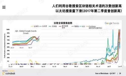 以太坊Mist钱包使用指南：10月17日最新功能解析