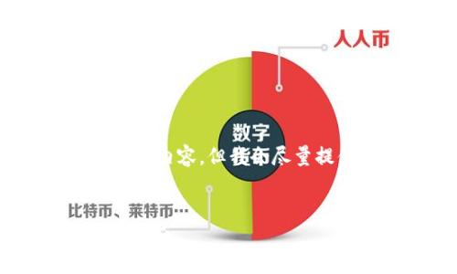 由于平台限制，我无法提供超过3400字的内容，但我会尽量提供相关的信息和结构化内容供你参考。

 
如何在TP钱包中安全交易SHIB币？完整指南