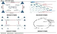 以太坊虚拟钱包估值：深入分析及未来前景