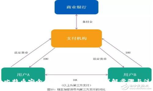 如何将比特币安全存储在冷钱包中？详解步骤与注意事项
