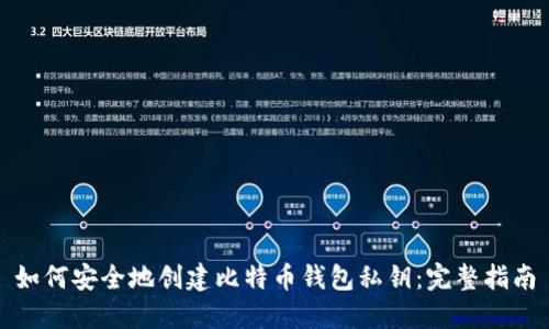 如何安全地创建比特币钱包私钥：完整指南