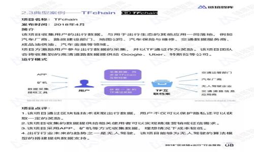 被反复覆盖的比特币钱包：如何保护你的数字资产