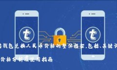 好的，这里是关于以太坊钱包兑换人民币价格的