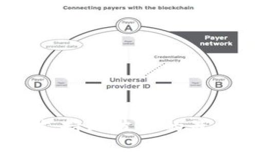 全面解析：支持瑞波币的最佳钱包推荐