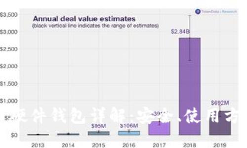 Trezor比特币硬件钱包详解：安全、使用方便和投资必备