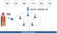 比特币一定需要钱包吗？深入解析数字货币存储
