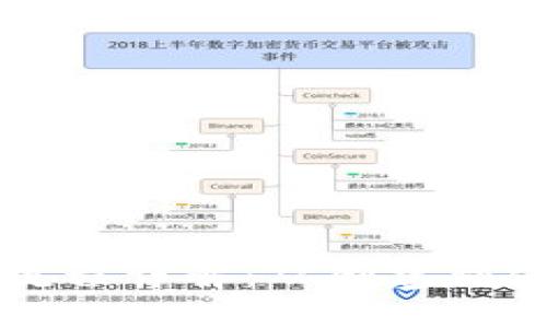 以太坊钱包对接流程详解：从创建到使用的全方位指南