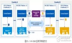 如何轻松注册以太坊钱包地址：全面指南
