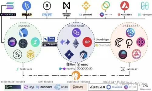 如何找回丢失的比特币钱包：技巧与建议