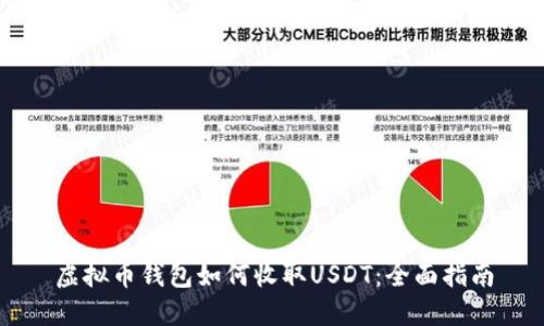 虚拟币钱包如何收取USDT：全面指南