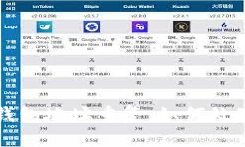 比特币钱包地址重复：如何处理和避免