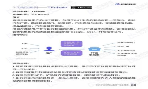 存比特币用什么钱包最安全？2023年最佳比特币钱包推荐