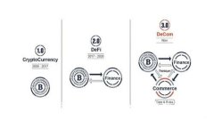 火币网比特币钱包下载指南：安全存储与使用技