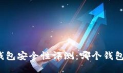 比特币钱包安全性评测：哪个钱包最安全？