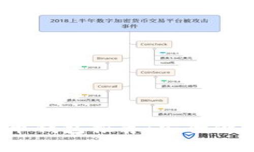 2023年最佳比特币钱包推荐：安全便捷的数字资产管理