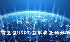 TP钱包如何充值USDT：获取收款地址的详细指南
