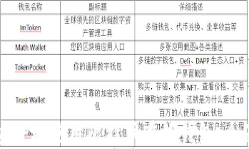 
如何安全地使用比特币在线钱包：全面指南