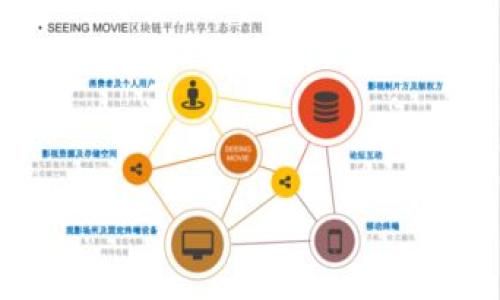 

如何查看TP钱包中的USDT余额与交易记录