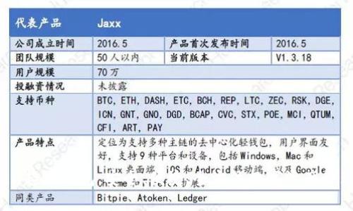 SUM TOKEN超级钱包：安全、便捷、全方位数字资产管理解决方案