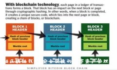 金证区块链钱包：安全便捷的数字资产管理利器