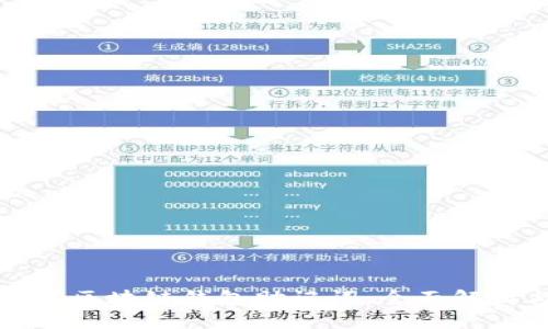 如何正确书写区块链钱包助记词：全面解析与实用指南