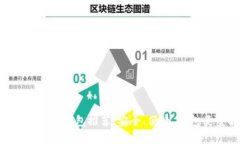 2023年USDT钱包推荐：安全、便捷、钱包类型解析
