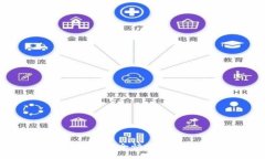 币乎提币指南：如何安全快捷地提取到以太坊钱