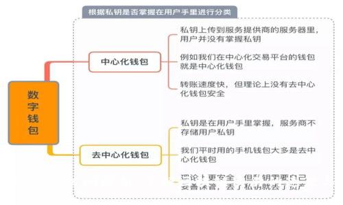 比特币钱包转账时间解析：了解区块链交易的速度与影响因素