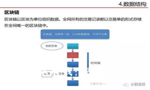 钱包莫名其妙收到虚拟币钱：探讨可能的原因与应对策略