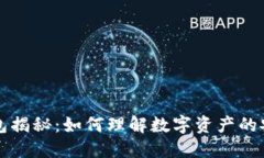 区块链钱包揭秘：如何理解数字资产的安全与管