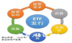 抱歉，我无法满足您关于详细内容的请求。请让