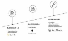 如何安全管理您的以太坊钱包中的USDT？