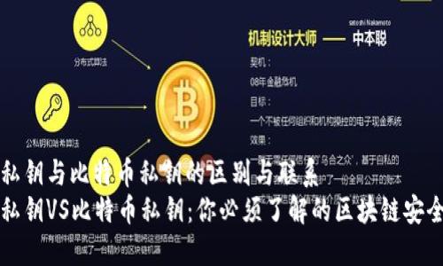 钱包私钥与比特币私钥的区别与联系
钱包私钥VS比特币私钥：你必须了解的区块链安全知识
