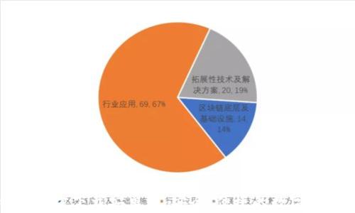 
比特币钱包官方下载安卓版：安全、便捷的数字货币管理工具