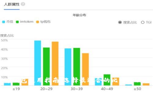 比特币钱包使用指南：选择最适合的比特币钱包类型