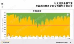 了解区块链:为何比特币钱包地址会变更?