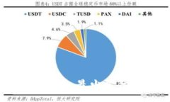 :以太坊钱包密码需知:最少几位数及安全性指南