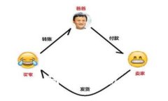 区块链钱包实名制的研究与分析:隐私与合规性
