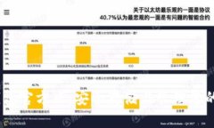 USDT冷钱包官方版:安全存储与管理您的数字资产