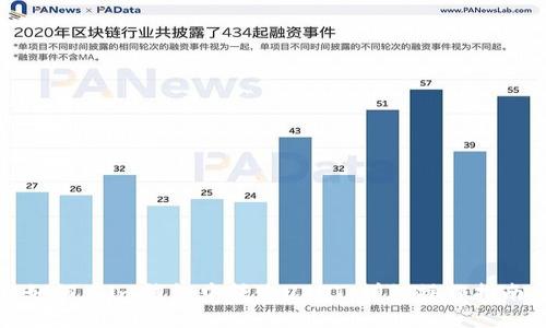 如何在im钱包中转账USDT:详细操作指南