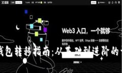 比特币钱包转移指南:从基础到进阶的详细操作