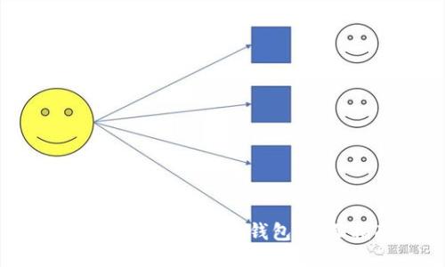 国内如何注册USDT钱包：全面指南