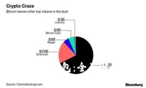 比特币核心默认钱包：全面解析及使用指南