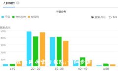 如何下载狗狗币官方钱包：详细步骤与使用指南