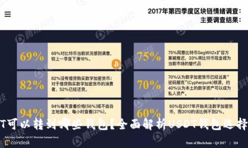 USDT可以转到哪些钱包?全面解析USDT钱包选择指南