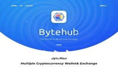 全面解析比特币钱包开发商:选择、发展与未来