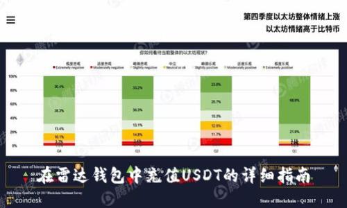 在雷达钱包中充值USDT的详细指南