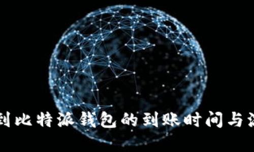 HT币转到比特派钱包的到账时间与流程详解