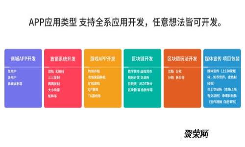 详解比特币钱包与交易费用：如何选择和管理你的数字资产