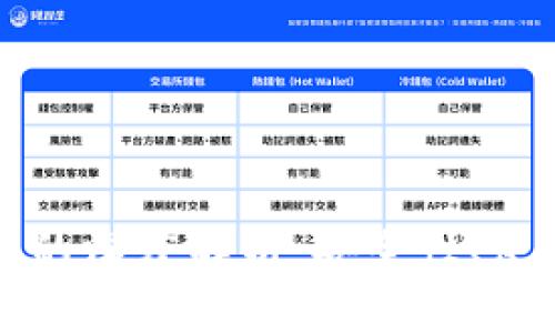 区块链数字资产冷钱包的深度解析：安全性、使用指南及常见问题解答